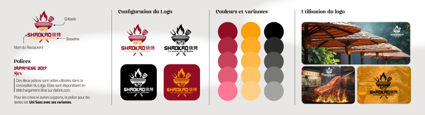 Charte visuelle Shaokao K25 pour restaurant de grillades